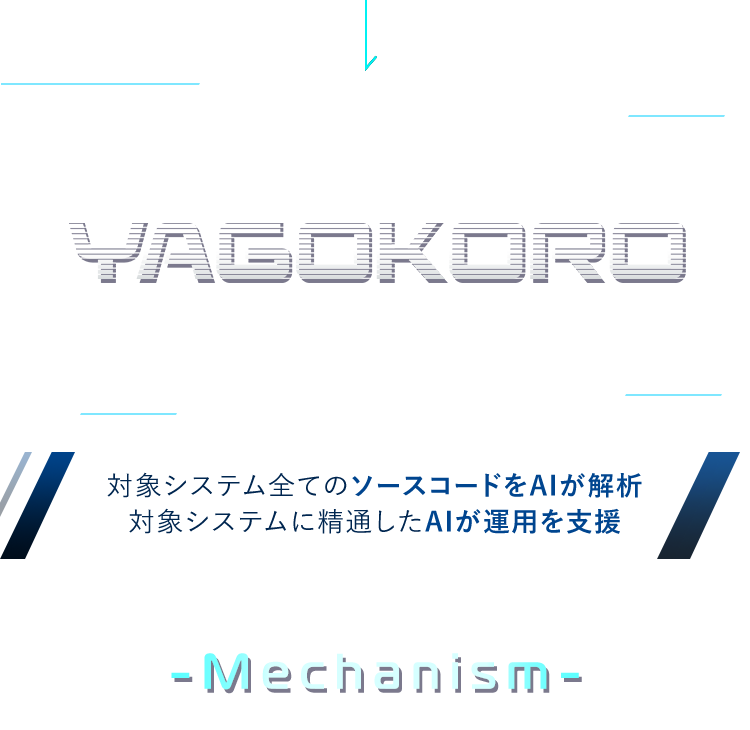 その課題、YAGOKOROが解決します